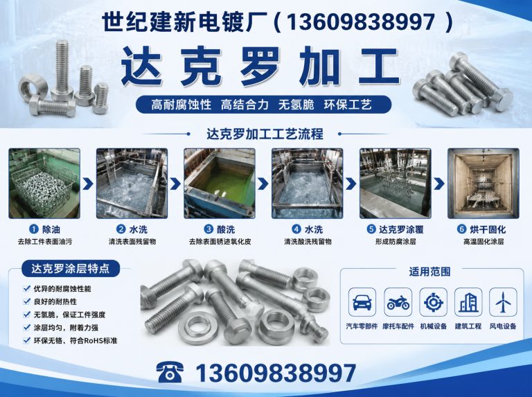 新民市硬质氧化展示图